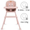 Стульчик для кормления Kidwell Eatan Pink