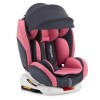 Автокресло детское с поворотом на 360° Sesttino Octagon IsoFix pink, 0-36 кг