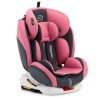 Автокресло детское с поворотом на 360° Sesttino Octagon IsoFix pink, 0-36 кг