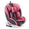 Автокрісло дитяче з поворотом на 360° Sesttino Octagon IsoFix pink, 0-36 кг