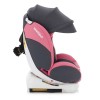 Автокресло детское с поворотом на 360° Sesttino Octagon IsoFix pink, 0-36 кг