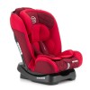 Автокрісло дитяче Sesttino Secure Pro red, 0-36 кг