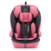 Автокрісло дитяче Sesttino Rocker Isofix Pink, 9-36 кг