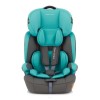 Автокрісло дитяче Sesttino Sparrow Blue, 9-36 кг