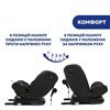 Детское автокресло Chicco Unico Evo i-Size Air IsoFix 87031.72, 0-36 кг