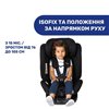 Автокрісло дитяче Chicco Unico Evo i-Size Air IsoFix 87031.72, 0-36 кг