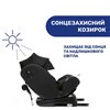 Детское автокресло Chicco Unico Evo i-Size Air IsoFix 87031.72, 0-36 кг