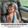 Автокрісло дитяче Chicco KidFit Adapt Plus IsoFix 79627.12.07, 18-50 кг