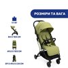 Детская прогулочная коляска Chicco Trolleyme Stroller 79865.55 Lime