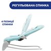 Крісло-гойдалка Chicco Balloon 79652.60