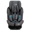 Автокрісло дитяче FreeON Ultima i-Size, 40 - 150, turkiz