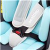 Автокресло детское с поворотом на 360° Sesttino Octagon Pro i-Size 100-150см, IsoFix blue, (0-36 кг)