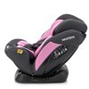 Автокресло детское Sesttino Secure Pro i-Size 100-150см, pink 2024 года, (0-36 кг)